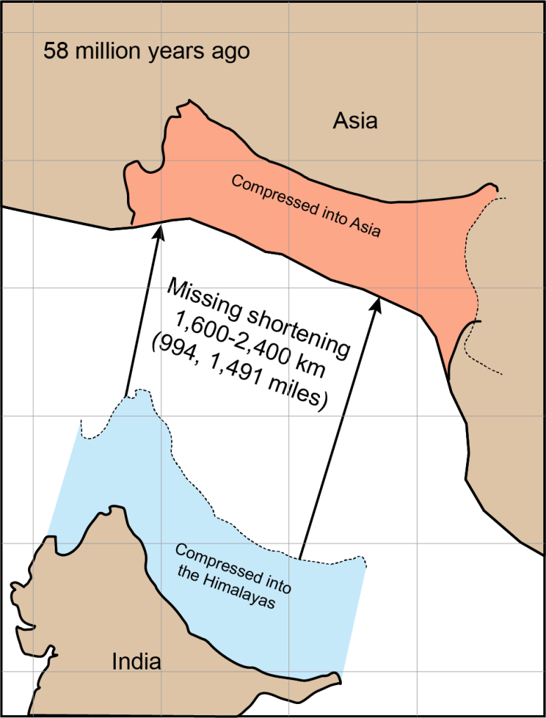 Kathryn Metcalf shortening map showing the Asia and India collision near Tibet