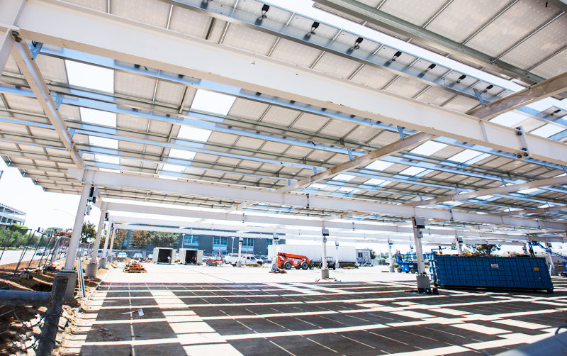Solar Panels
