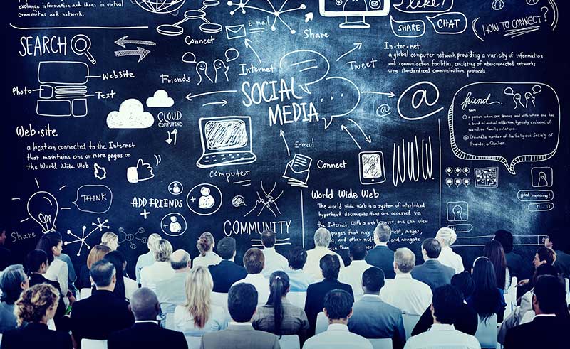 Social media in business environment