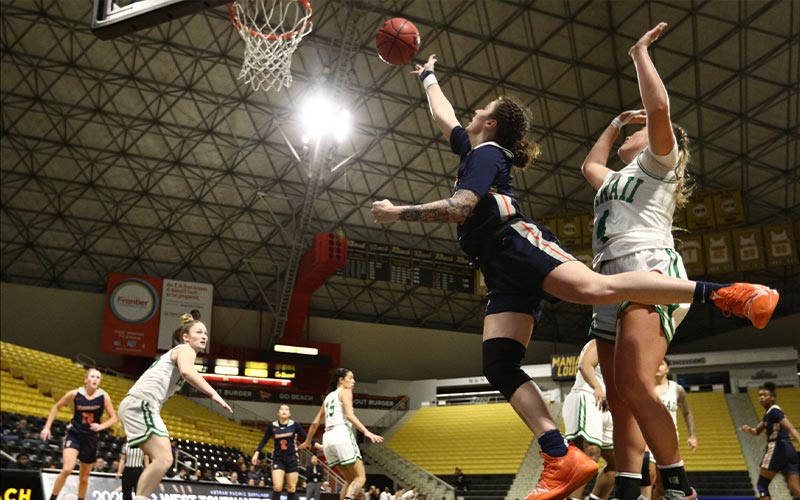 Womens Basketball