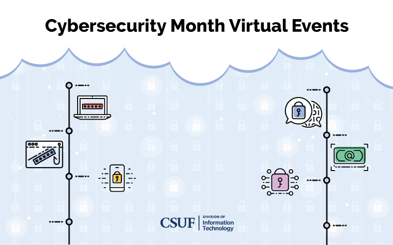 Cybersecurity Month Virtual Events | CSUF Division of Information Technology