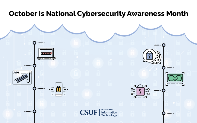 A promotional flyer for the CSUF Cybersecurity Fair that reads, "October is National Cybersecurity Awareness Month"